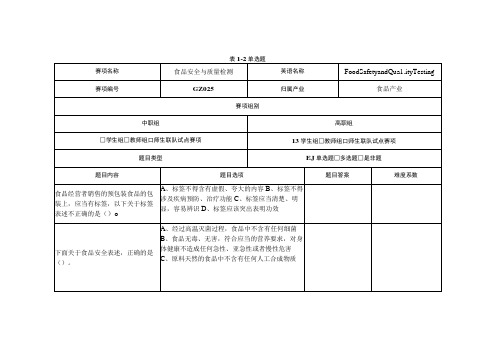 GZ025 食品安全与质量检测赛题第2套-2023年全国职业院校技能大赛拟设赛项赛题完整版(10套)