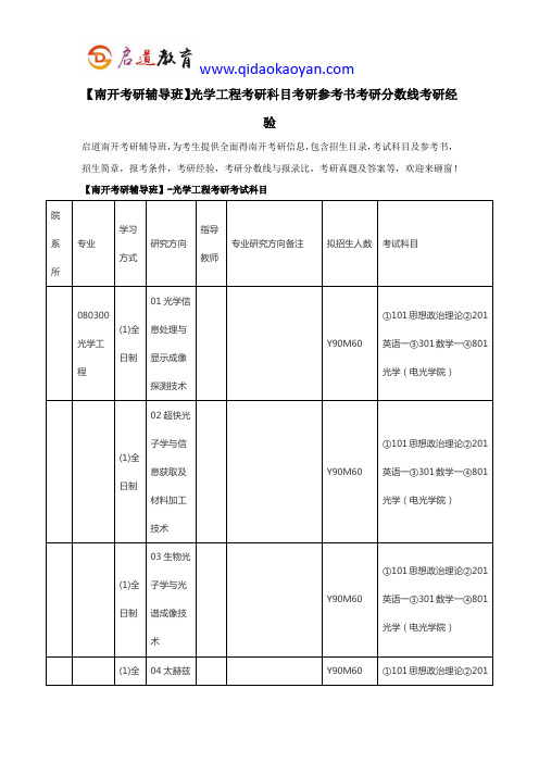 【南开考研辅导班】光学工程考研科目考研参考书考研分数线考研经验