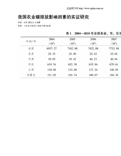 我国农业碳排放影响因素的实证研究