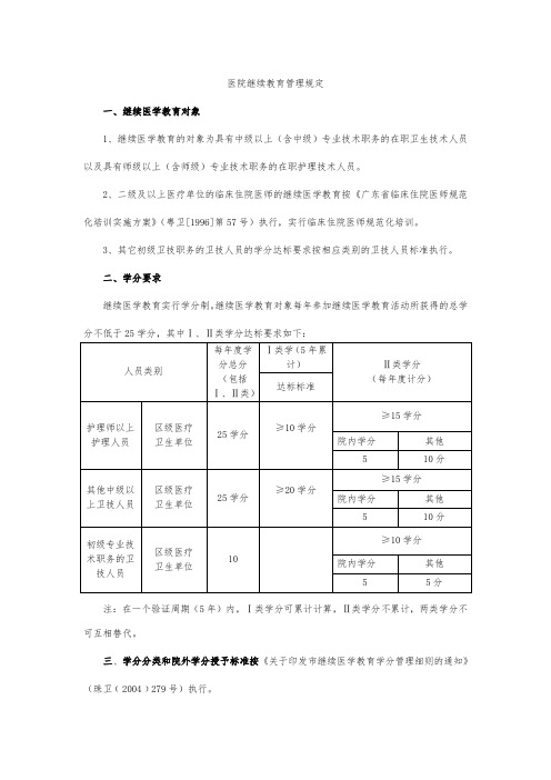 医院继续教育管理规定