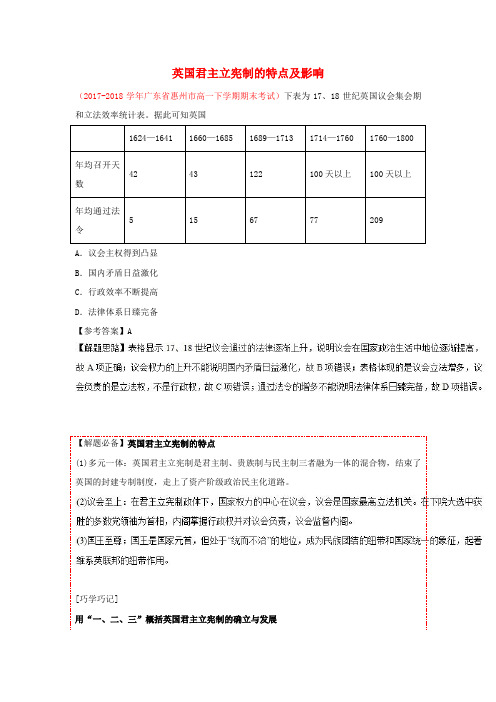 高中历史 英国君主立宪制的特点及影响1