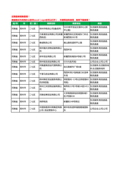 2020新版河南省郑州市二七区货物运输有限公司工商企业公司商家名录名单黄页联系方式大全13家