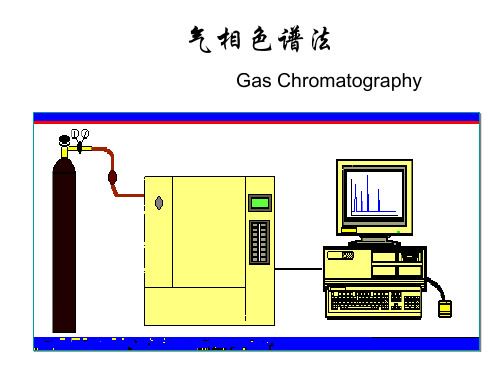 气相色谱法lecture3