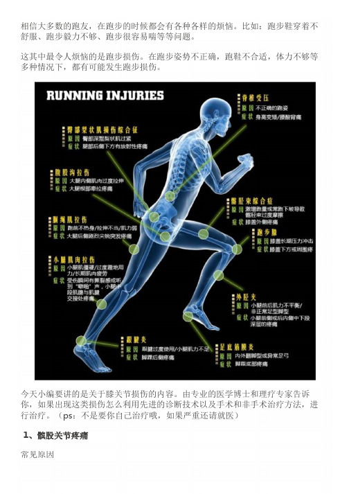 全方位解析：跑步膝关节损伤如何自我治疗