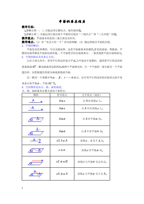 一、平面的基本性质