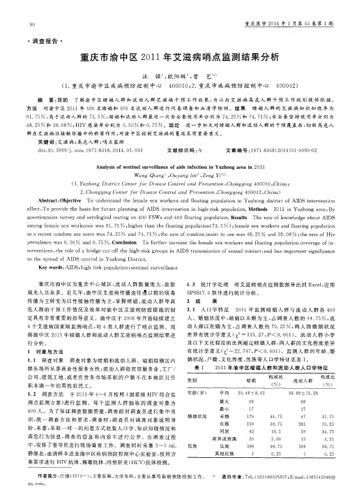 重庆市渝中区2011年艾滋病哨点监测结果分析