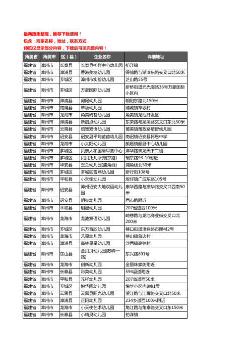 新版福建省漳州市幼儿园企业公司商家户名录单联系方式地址大全1388家