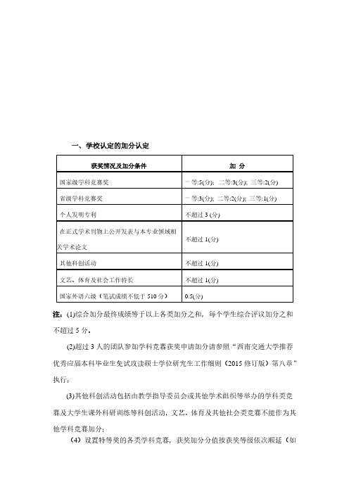 免试攻读研究生综合评议加分标准规定