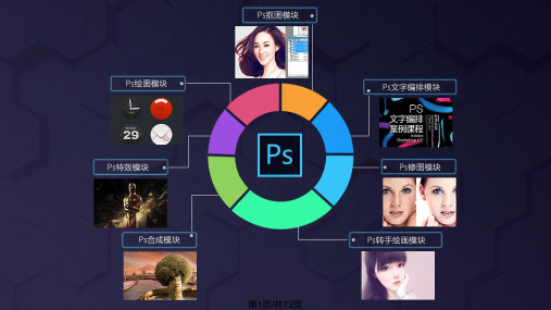 PS基本知识分享PPT课件