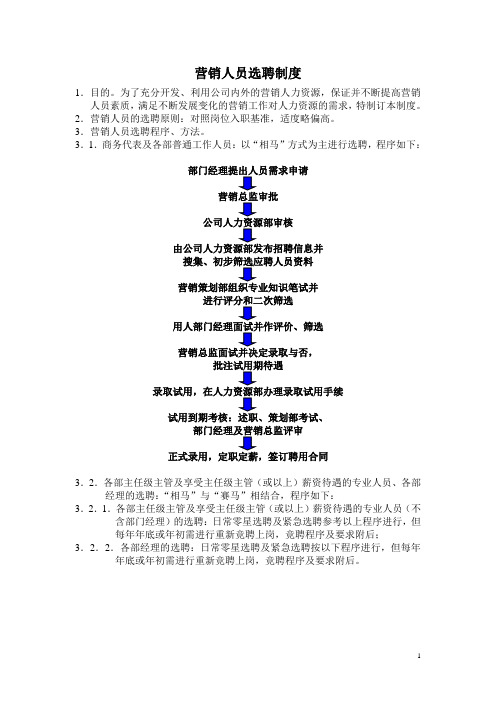 营销人员选聘制度