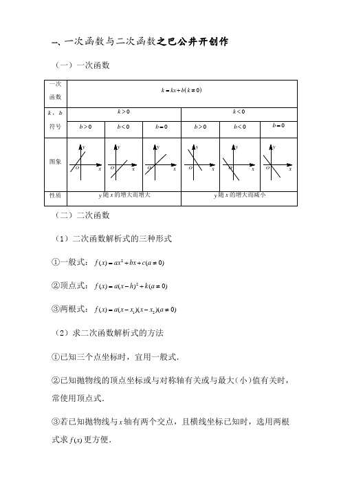 基本初等函数图像及性质大全