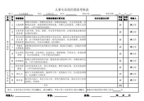 人事专员岗位绩效考核表