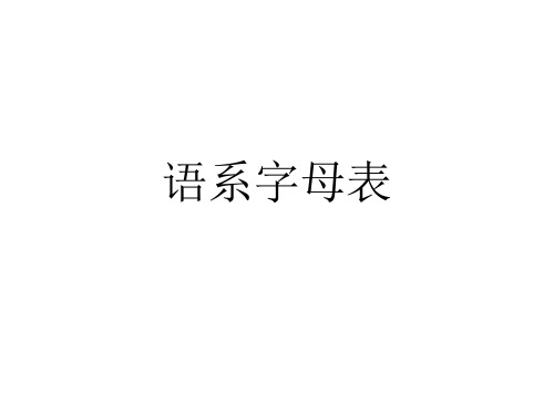 语系字母表