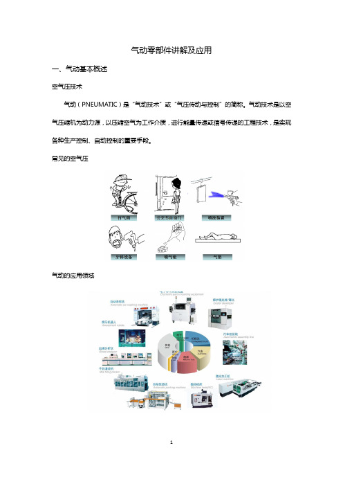 气动零部件讲解及应用