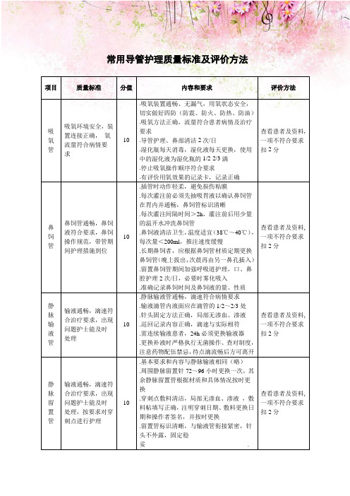 常用导管护理质量标准及评价方法