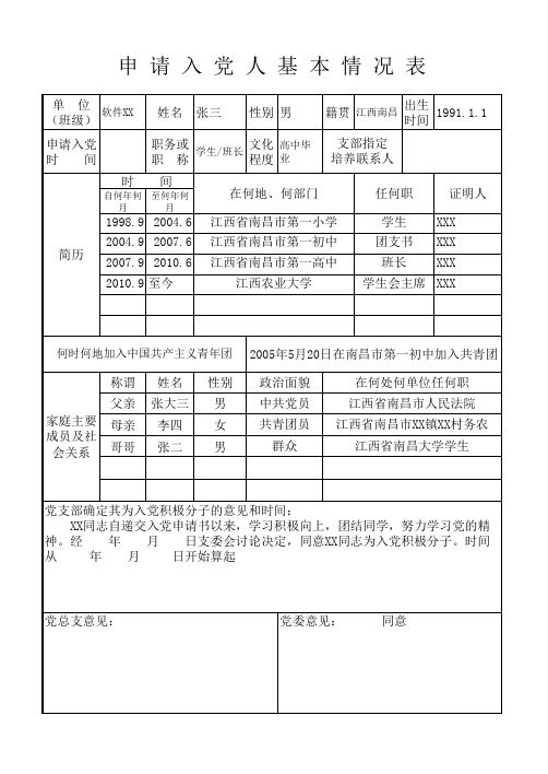 申请入党人基本情况表(模版)