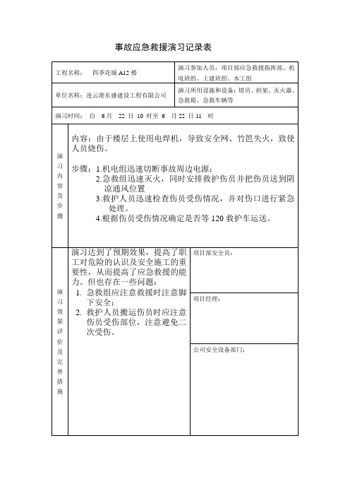 事故应急救援演习记录表