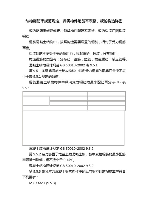 结构配筋率规范规定、各类构件配筋率表格、板的构造详图