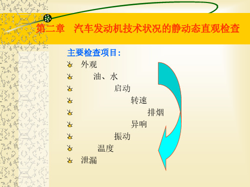 二手车评估检查之2(发动机检查)