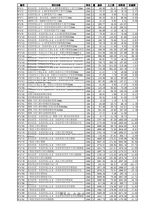 山东2006消耗量定额价目表