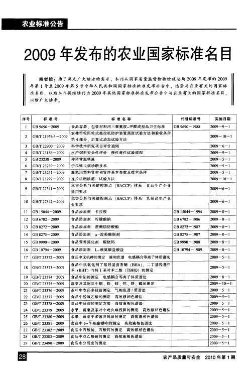 2009年发布的农业国家标准名目