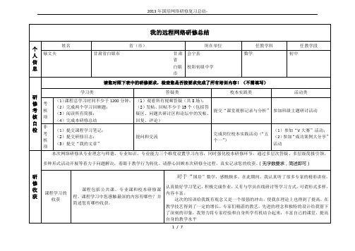 2013年国培网络研修复习总结-