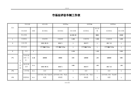 市场法评估车辆作业表