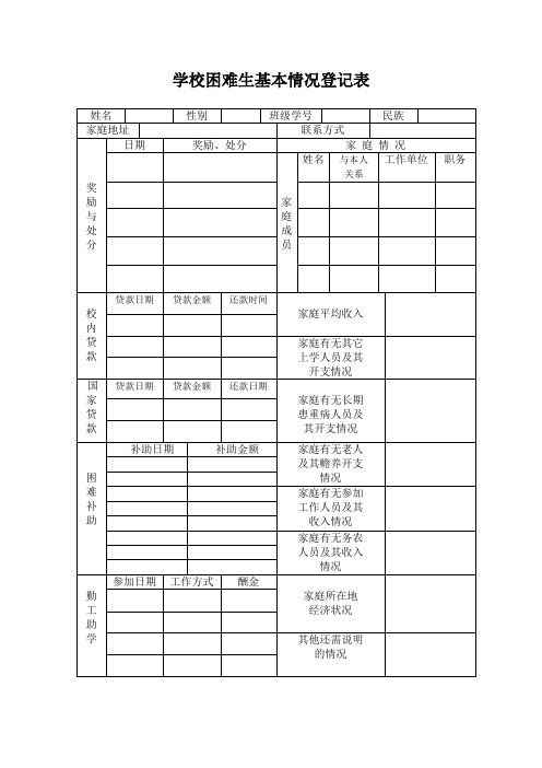 学校困难生基本情况登记表