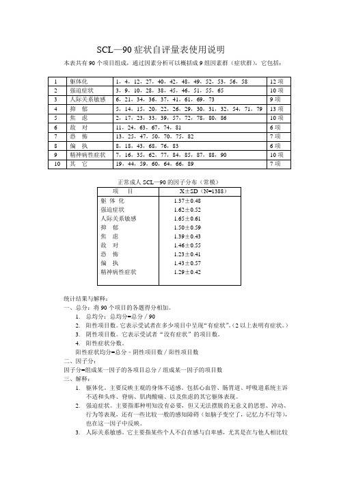 SCL90症状自评量表使用说明