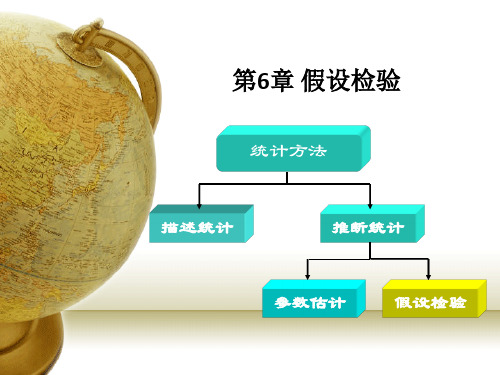 [理学]第6章 假设检验