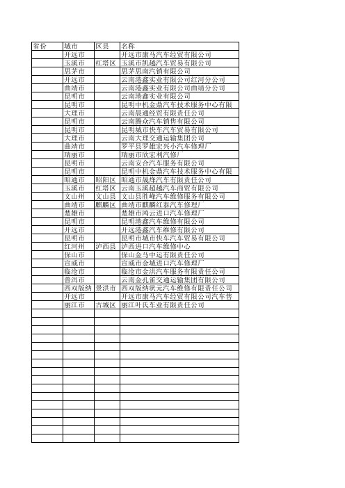 云南汽车4s店全集.xls
