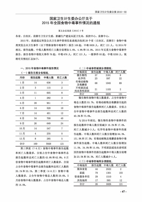 国家卫生计生委办公厅关于2015年全国食物中毒事件情况的通报