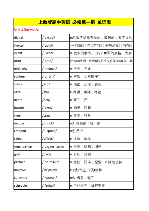 2024上教版新教材高中英语必修一全册单词表(精校打印版)