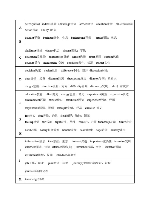 2024年中考英语词汇复习之常考名词表