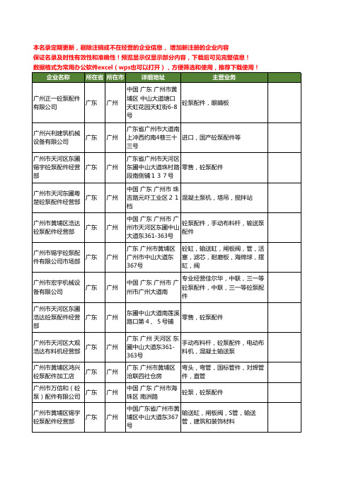 新版广东省广州砼泵配件工商企业公司商家名录名单联系方式大全24家