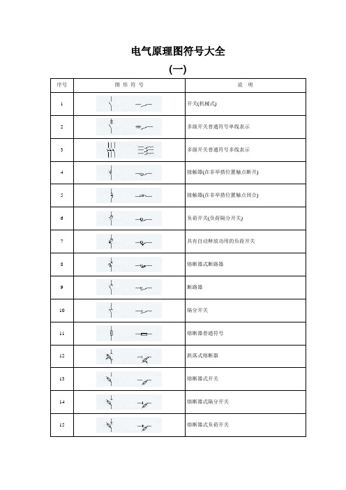 电气原理图符号大全