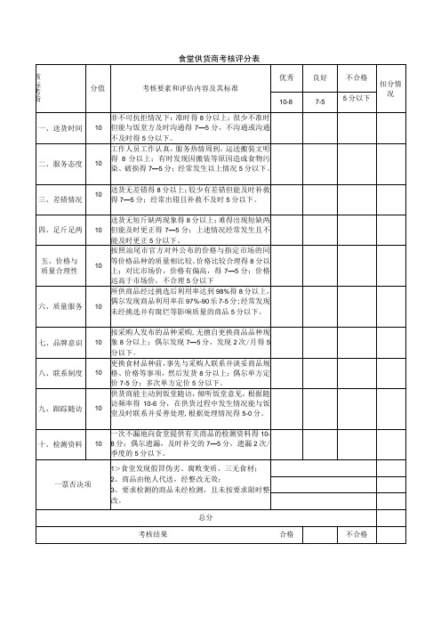 食堂供货商考核评分表