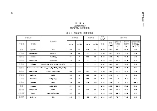 常见矿物、流体电性参数