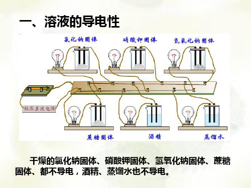 酸碱盐溶液的导电性