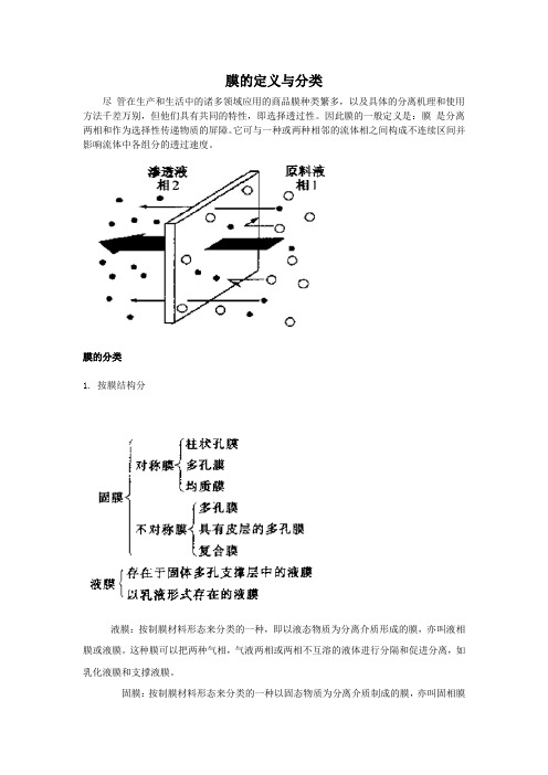 (膜的定义与分类)