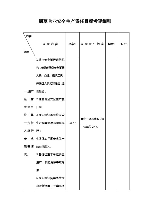 烟草企业安全生产责任目标考评细则