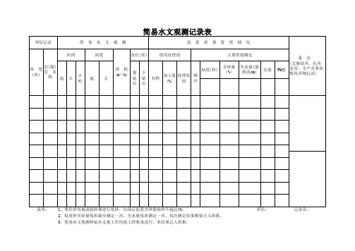 简易水文观测记录表