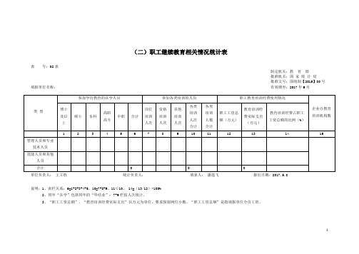 职工继续教育相关情况统计表(大立机械)