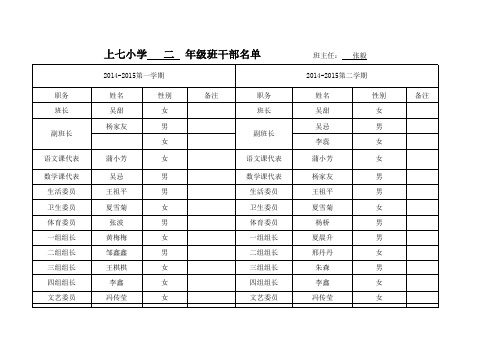 班干部名单登记表