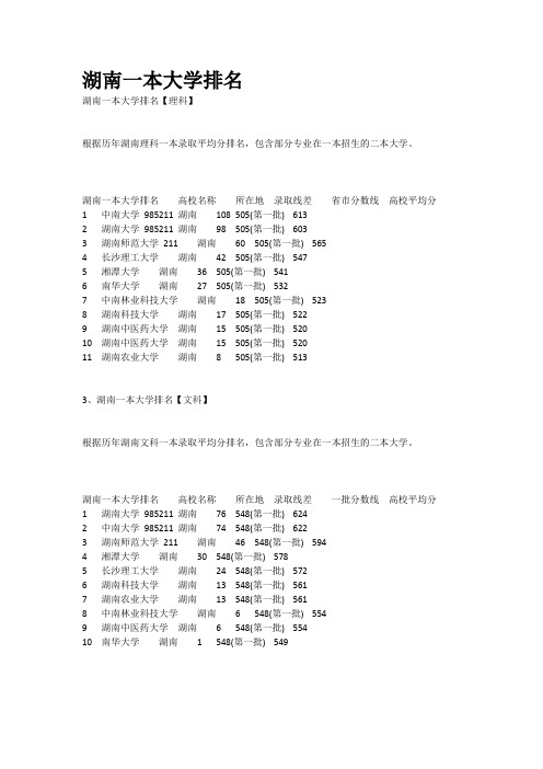 湖南一本大学排名