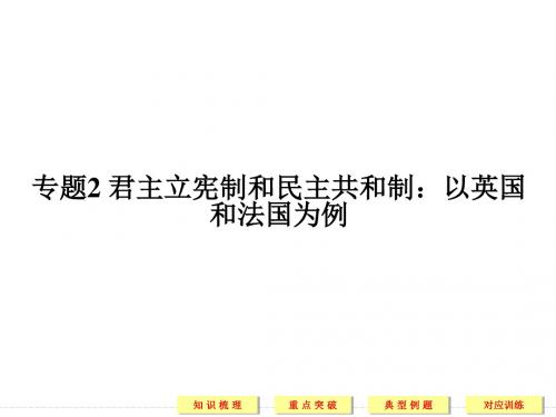 2020届高考政治一轮复习《国家和国际组织常识》课件：选修3 专题2 君主立宪制和民主共和制