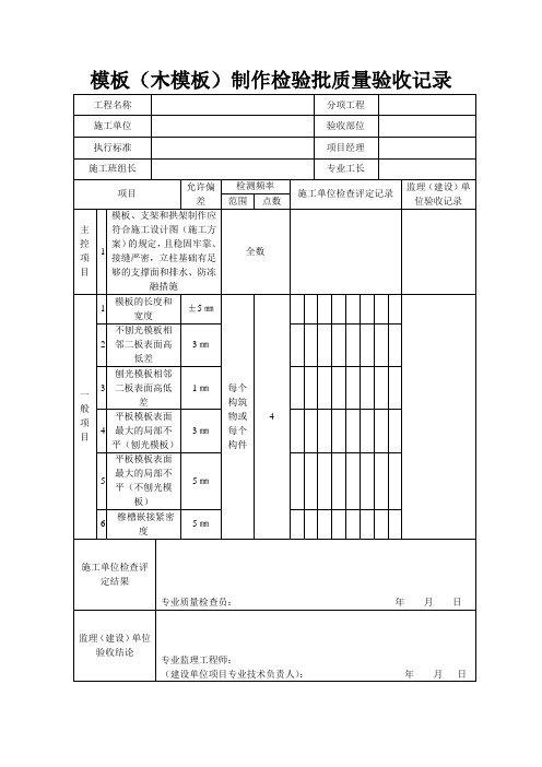 G1模板制作(木)检验批质量验收记录