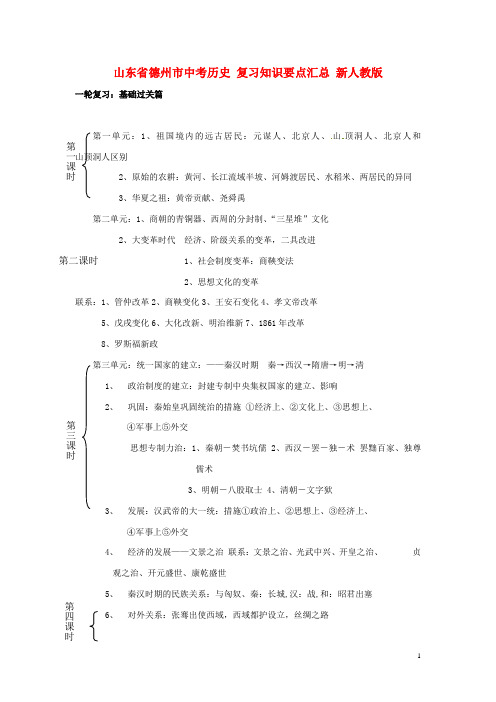 山东省德州市中考历史 复习知识要点汇总 新人教版