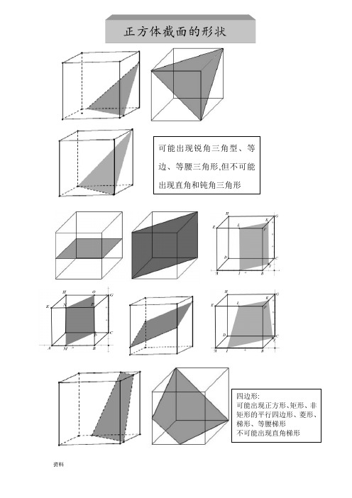 正方体截面总结(最全,适用于公务员图形推理)