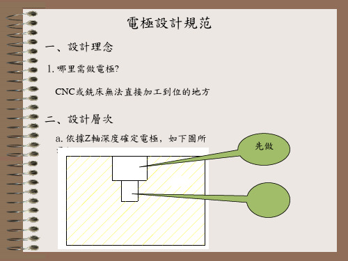 电极设计规范--模具结构设计